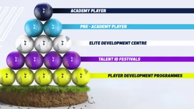 Screenshot 2025 12 05 114801