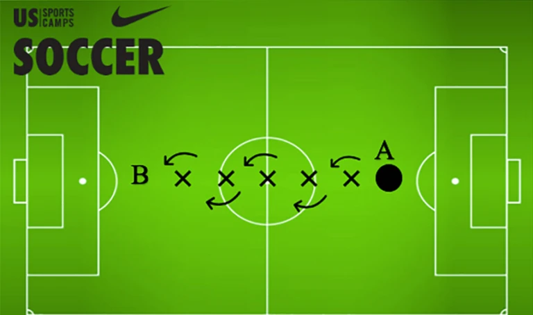 Soccer dribbling drill