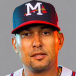 Angel Flores Rome Emperors