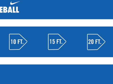 Baseball 3 Plate Drill