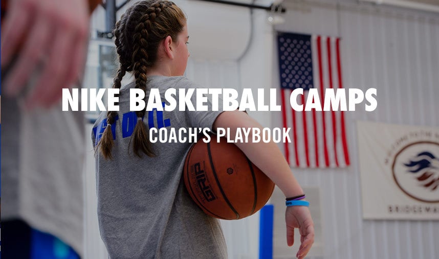 Basketball Coach tip for youth basketball players on how to do layups