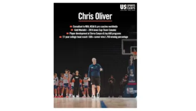 Chris Oliver accolades