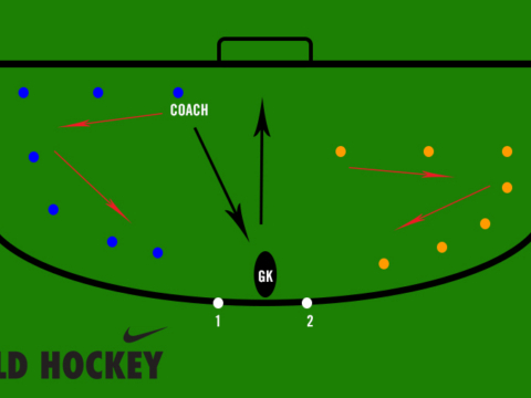 Nike Field Hockey Kicking Accuracy Test