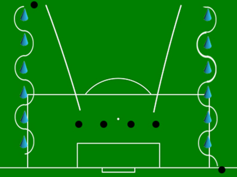 Skill Test Field Hockey