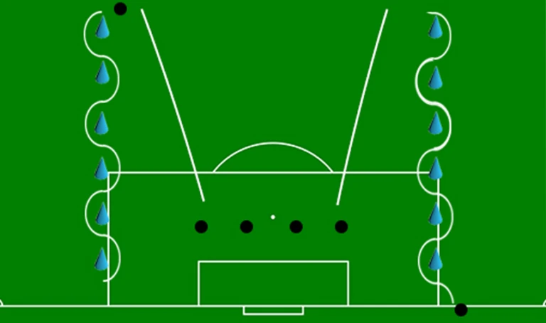 Skill Test Field Hockey