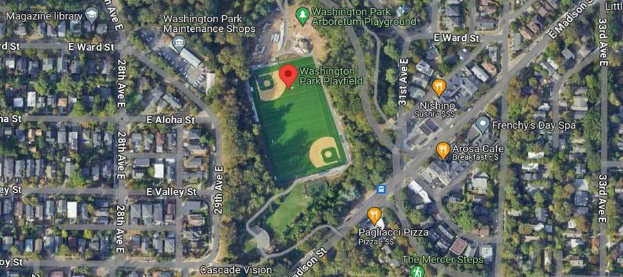 SOXDWY Facility Image 900x400