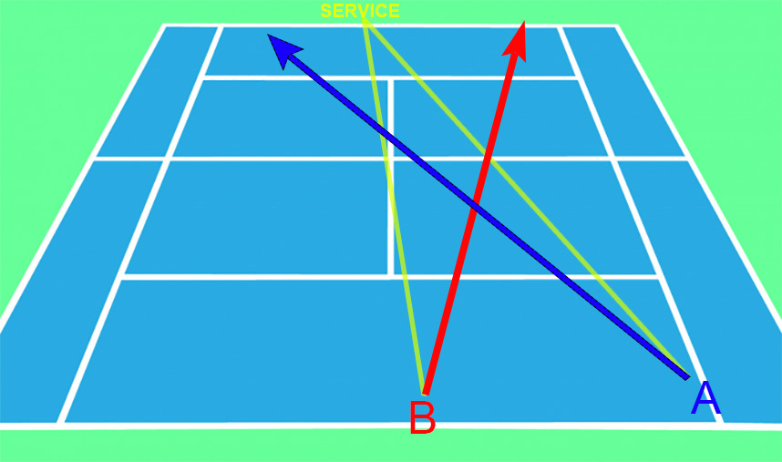 colgate-tip.jpg#asset:57219