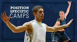 Nbc Basketball Position Specific Small